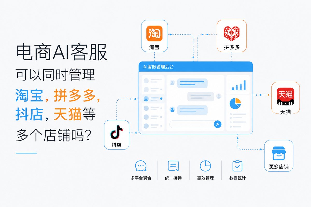 电商AI客服可以同时管理淘宝,拼多多,抖店,天猫等多个店铺吗?