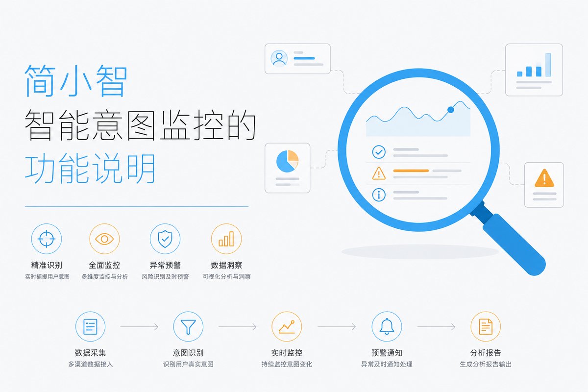 简小智智能意图监控的功能说明