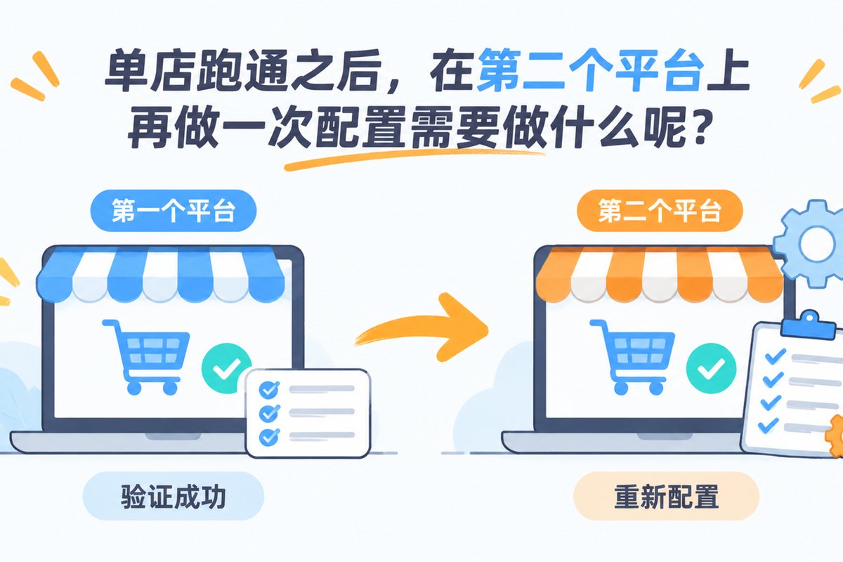 单店跑通之后，在第二个平台上再做一次配置需要做什么呢？