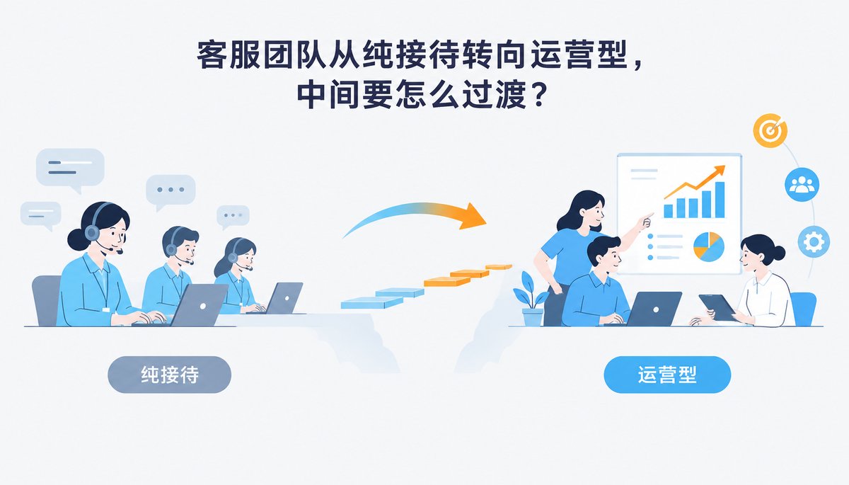 未命名文章