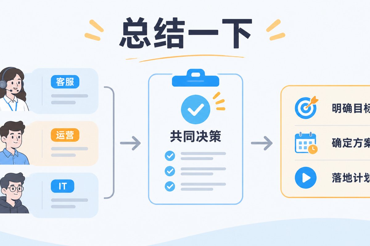 在召开项目会议的时候,客服,运营和IT三方需要确定的是什么呢?