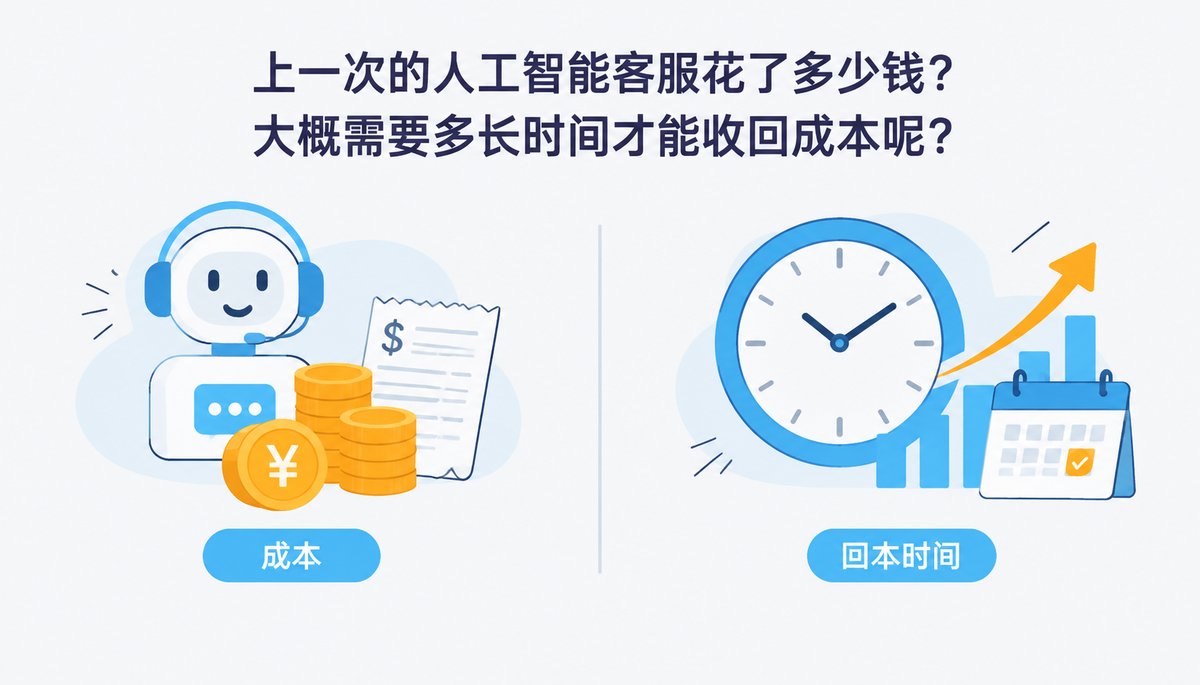 上一次的人工智能客服花了多少钱?大概需要多长时间才能收回成本呢?