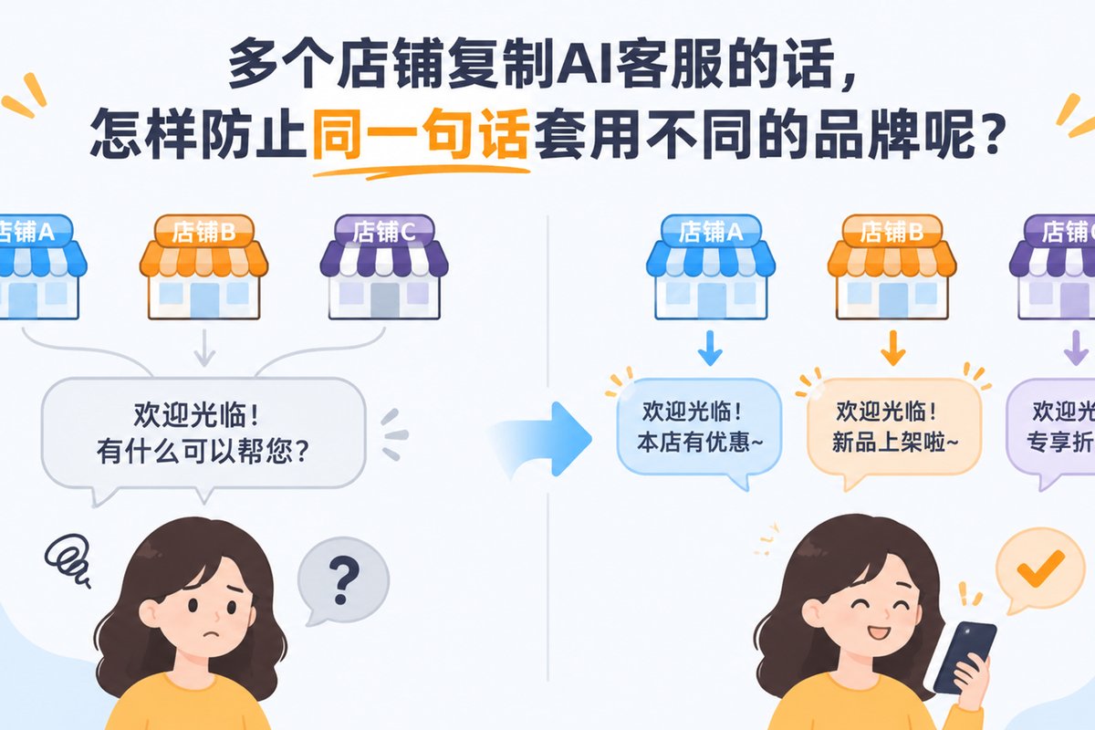 多个店铺复制AI客服的话，怎样防止同一句话套用不同的品牌呢？