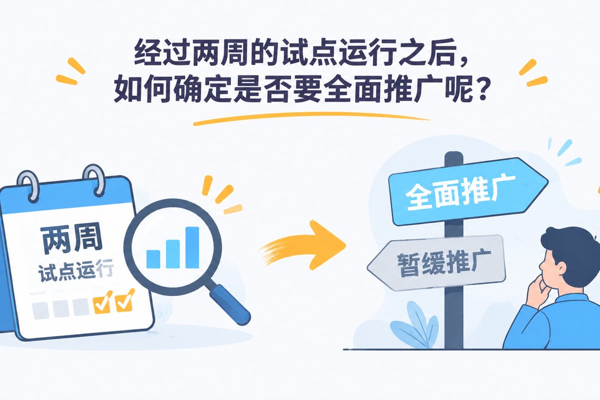 经过两周的试点运行之后,如何确定是否要全面推广呢?