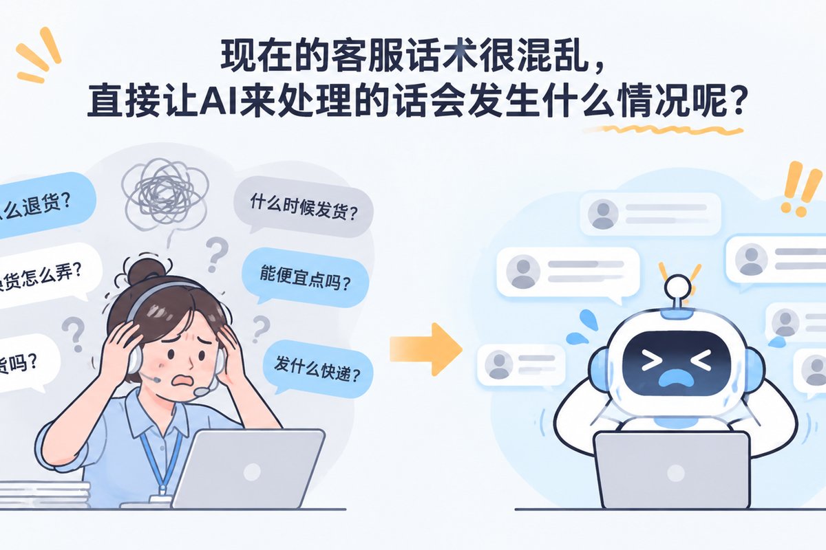 现在的客服话术很混乱,直接让AI来处理的话会发生什么情况呢?
