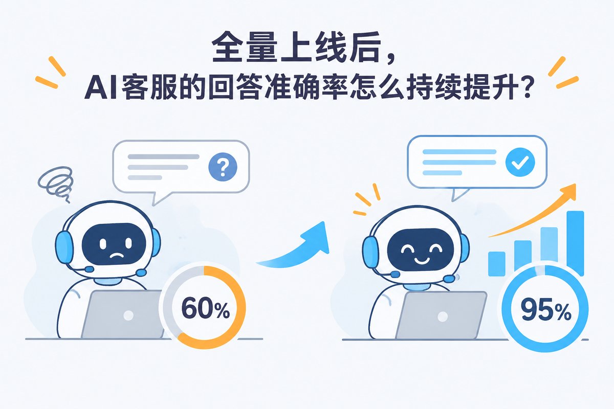 未命名文章